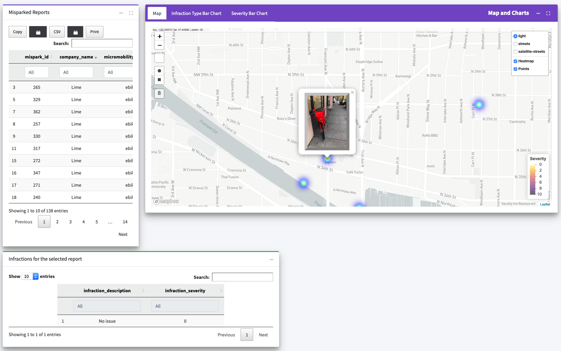 Photo of dashboard showing a street map of interactions and pinned photos from infractions